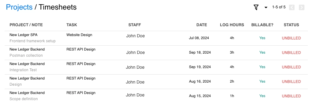 Timesheets That Reach The Ledger